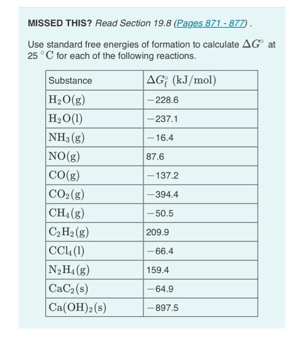  MISSED THIS? Read Section 19.8 (Pages 871 - 877 ). Use
