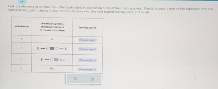  Rank the elements or compounds in the table below in decreasing