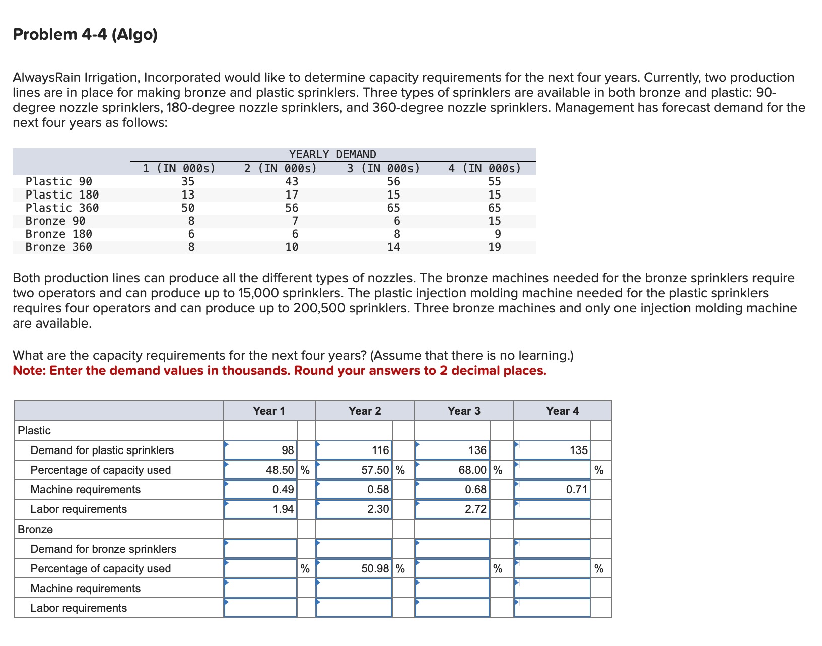  Problem 4-4(Algo) AlwaysRain Irrigation, Incorporated would like to determine capacity requirements
