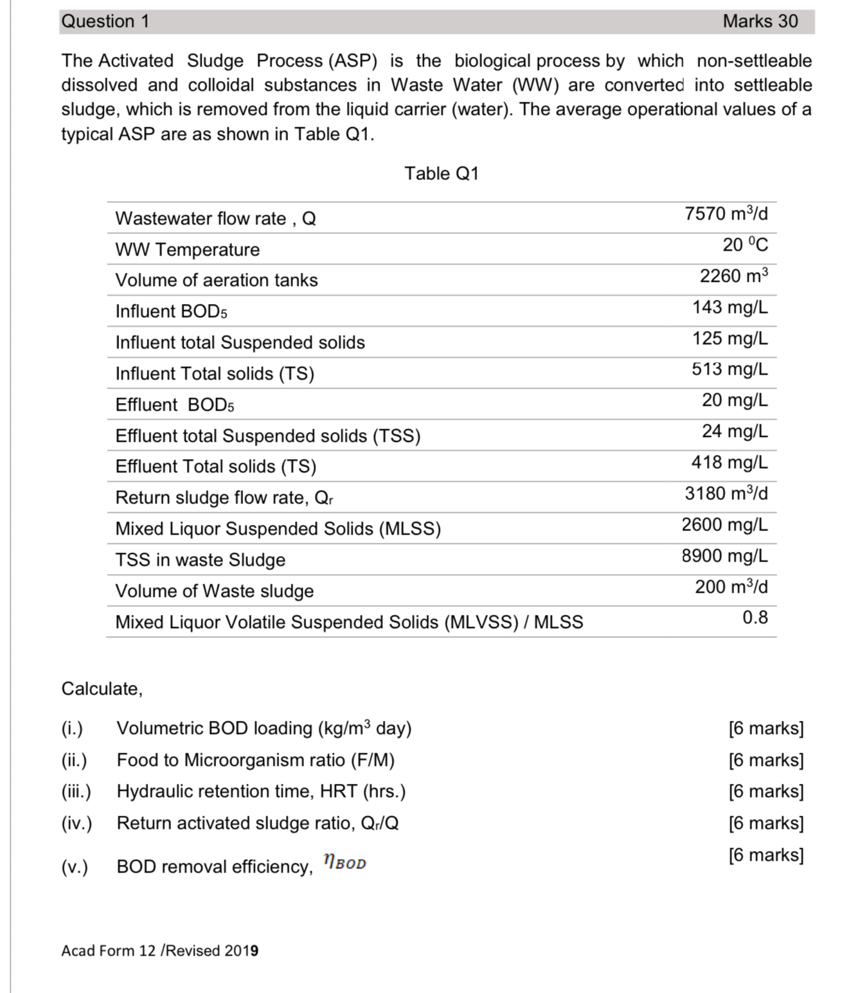  Question 1 Marks 30 The Activated Sludge Process (ASP) is the