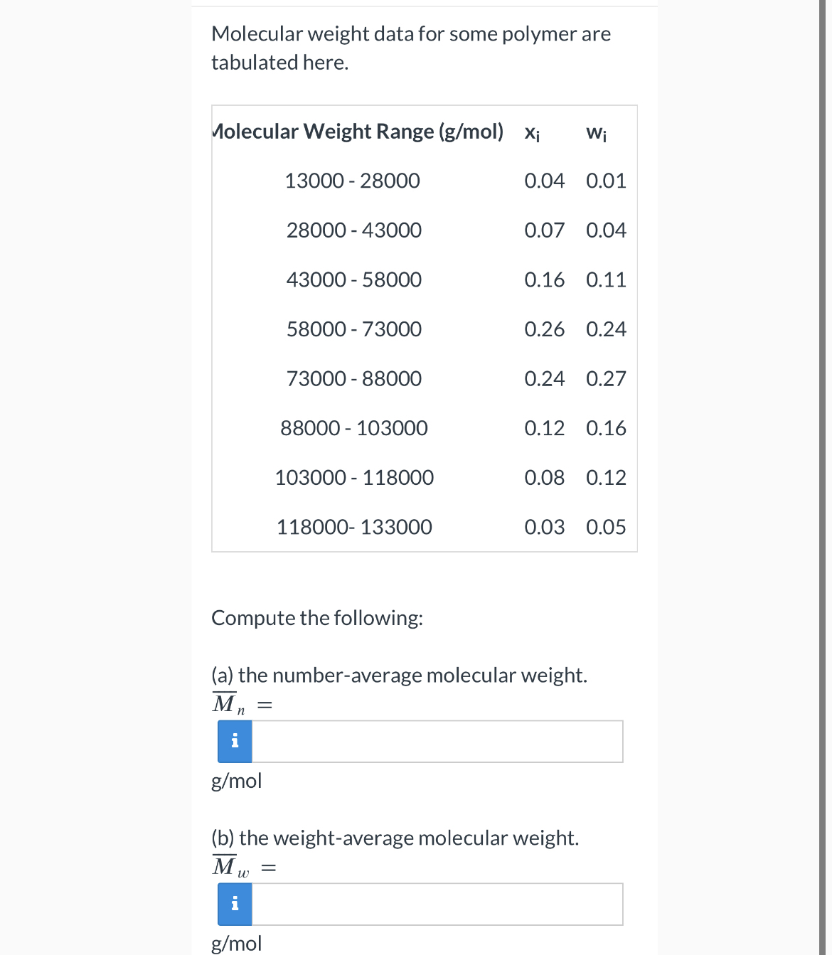  Molecular weight data for some polymer are tabulated here. \table[[Molecular Weight