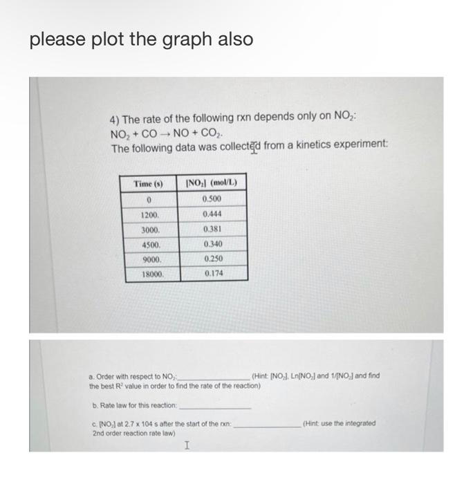  please plot the graph also 4) The rate of the following