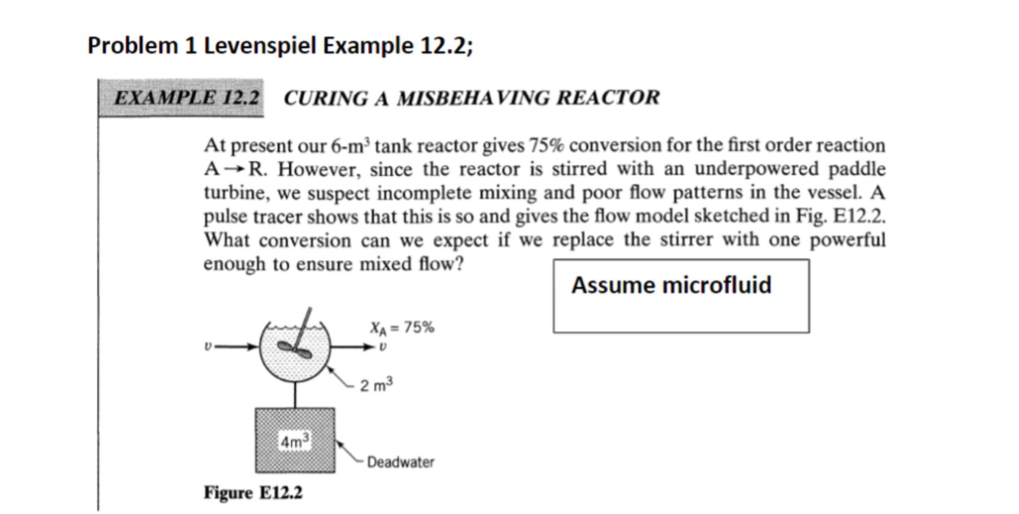  Problem 1 Levenspiel Example 12.2; EXAMPLE 12.2 CURING A MISBEHAVING REACTOR