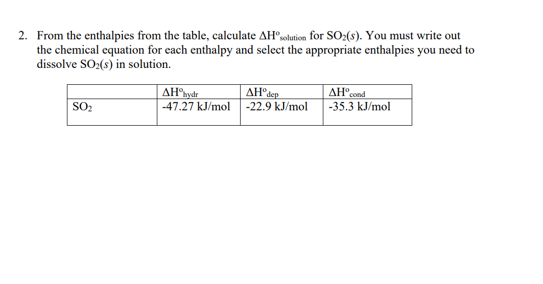  From the enthalpies from the table, calculate H solution for SO2(s).