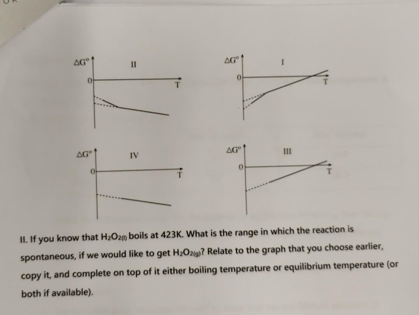look at the Four Graphs.They are oart of 5. I am attaching