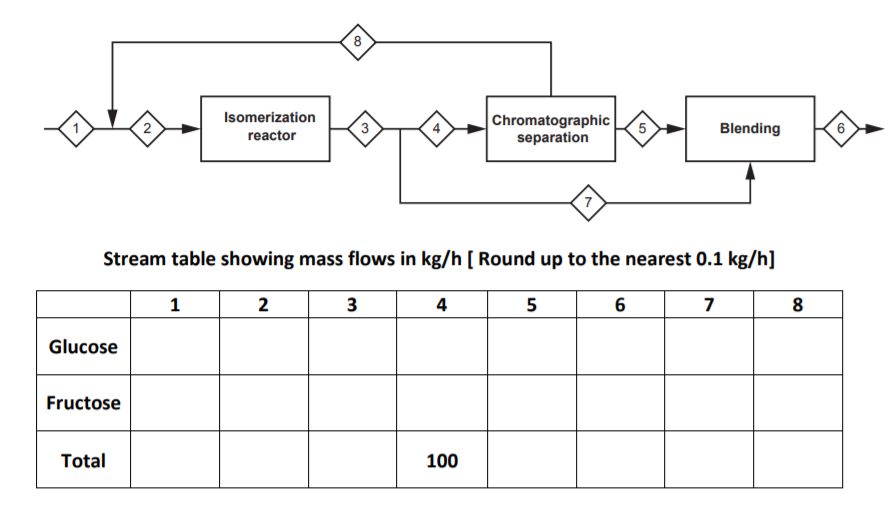 COMPLAIN TO CHEGG CUSTOMER SERVICE IF COPIED FROM ELSEWHERE OR WRONG. THANKS!