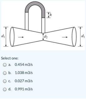 Oil with specific gravity-0.82 flows through the venturi meter pipe having an