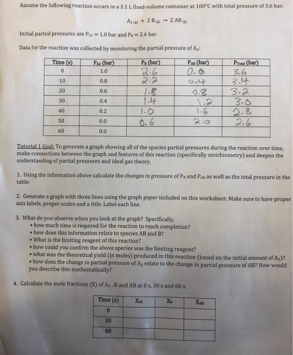 need help with these questions please A2w)+2B(m)2AB(w) Initial partial pressures are PA2=1.0