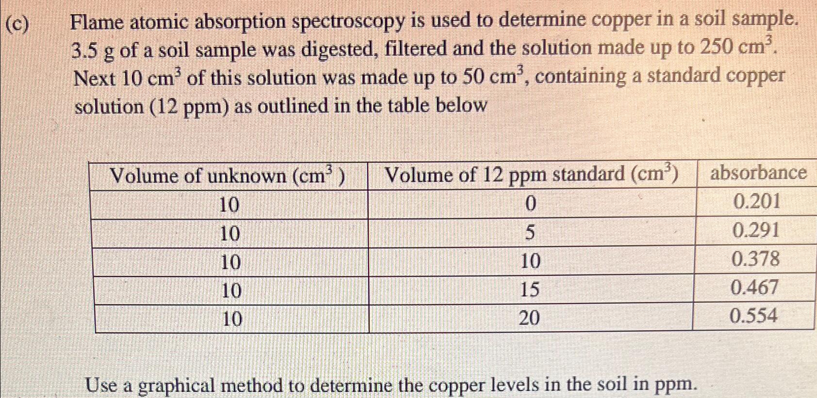  Hello, i need help with this question below. How would i