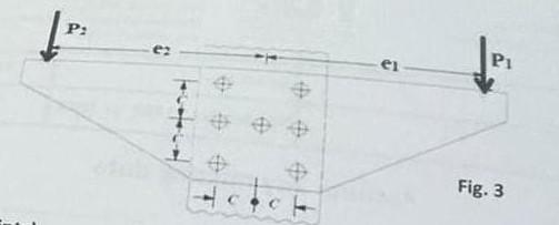to get the values for P1,P2 in KN, C in mm and
