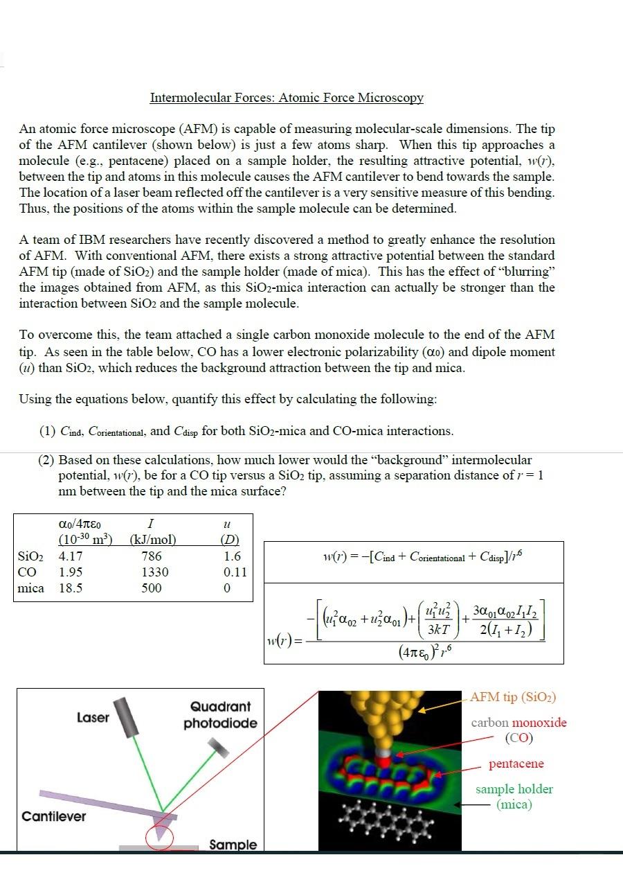  Intermolecular Forces: Atomic Force Microscopy An atomic force microscope (AFM) is
