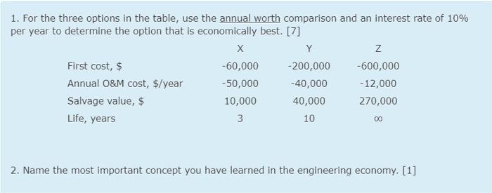  1. For the three options in the table, use the annual