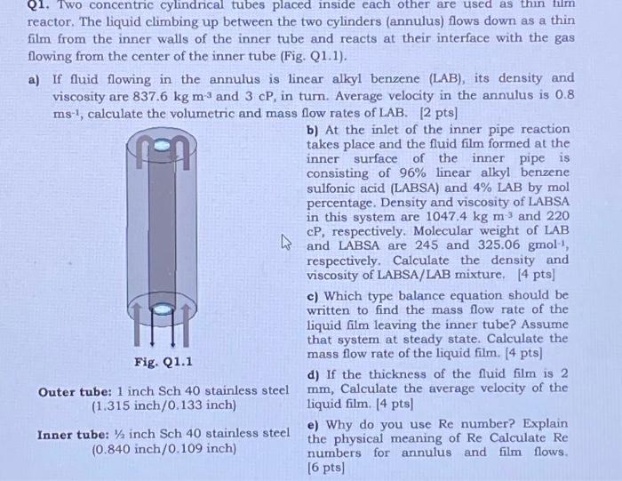  Q1. Two concentric cylindrical tubes placed inside each other are used