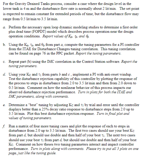 We are using Loop-Pro software for the simulations and data. Please help
