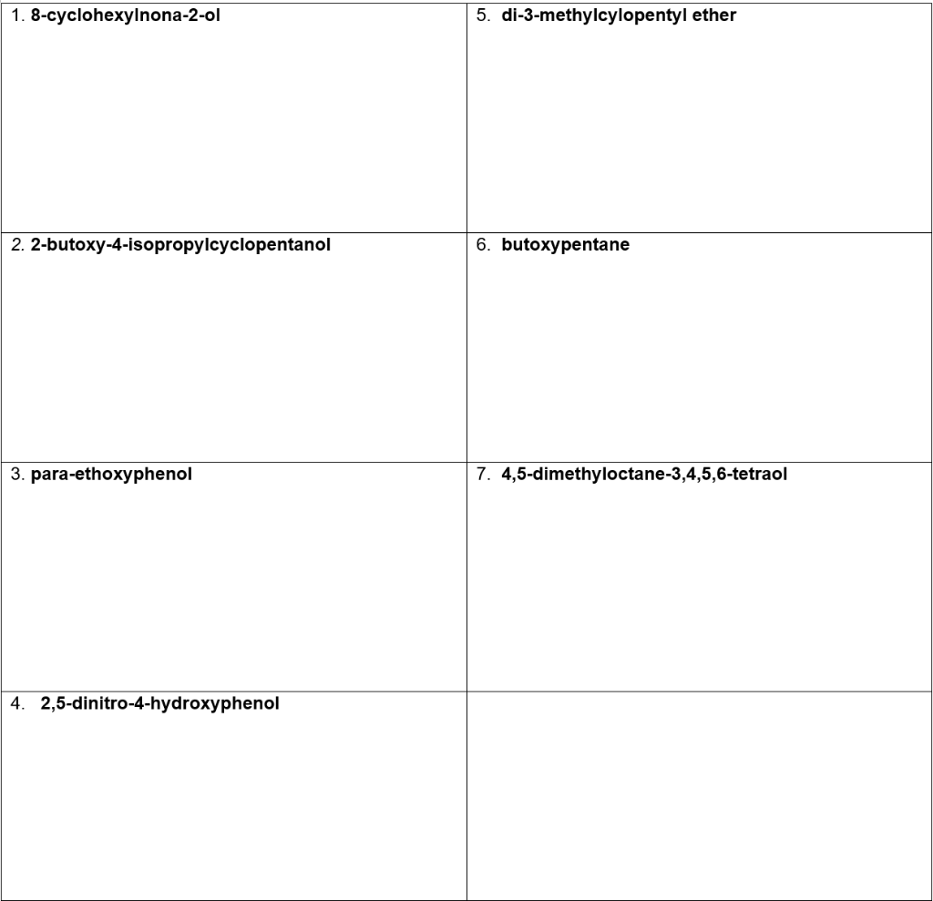 Need help with the structures for the given 1. 8-cyclohexylnona-2-ol 5. di-3-methylcylopentyl
