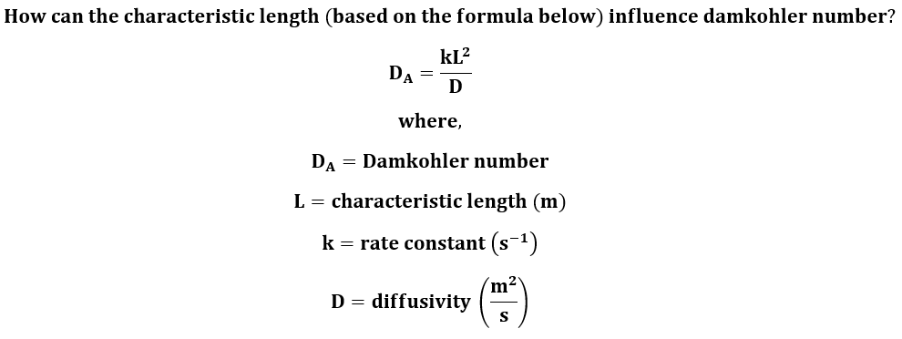  How can the characteristic length (based on the formula below) influence