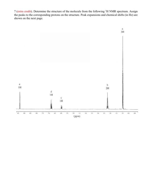 Please indiciate which protons correspond to which peak and show all work