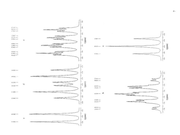when determining the structure of the molecule. 7 (extra credit). Determine the