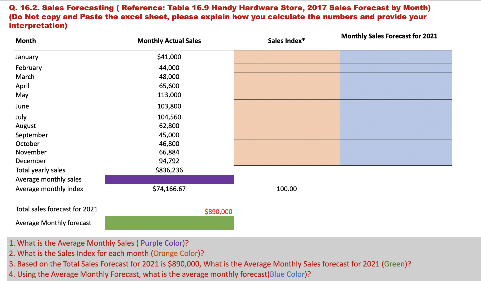  Q. 16.2. Sales Forecasting ( Reference: Table 16.9 Handy Hardware Store,