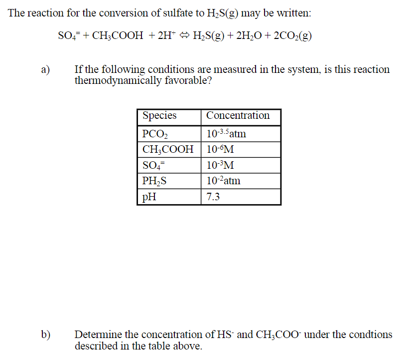 .. please do it fast.. The reaction for the conversion of sulfate
