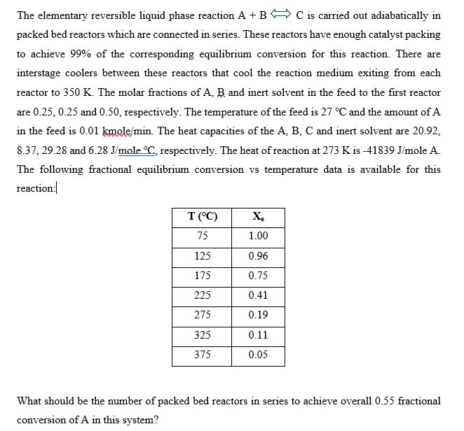  The elementary reversible liquid phase reaction A+B>C is carried out adiabatically