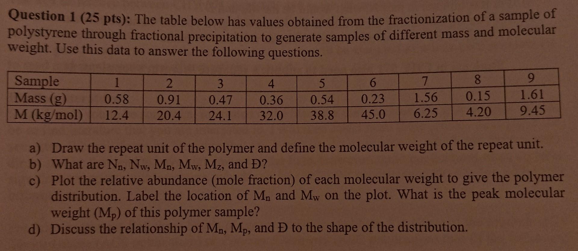  Question 1(25pts) : The table below has values obtained from the