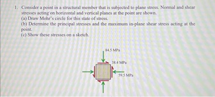  sent this question before, please expert solve this question 1. Consider