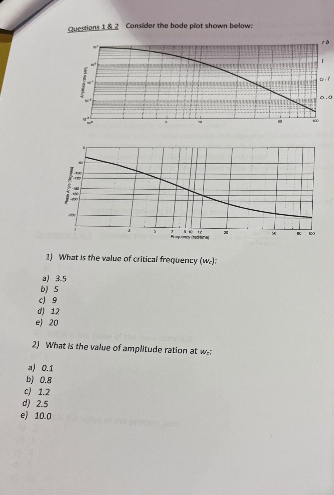  Questions 1 & 2 Consider the bode plot shown below: What