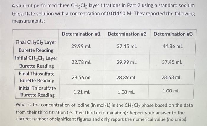  A student performed three CH2Cl2 layer titrations in Part 2 using