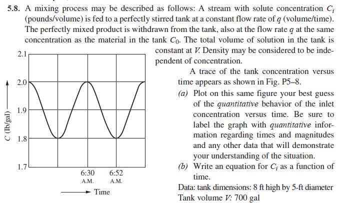 5.8. A mixing process may be described as follows: A stream with