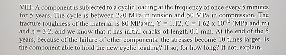  VIII- A component is subjected to a cyclic loading at the