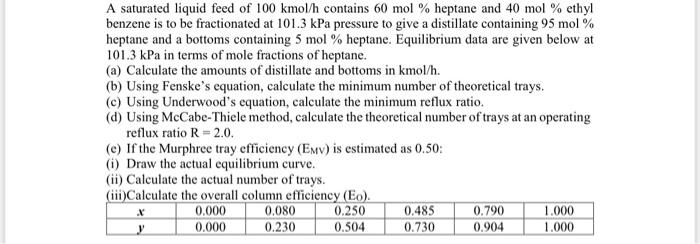 plz solve A B C D only now A saturated liquid feed