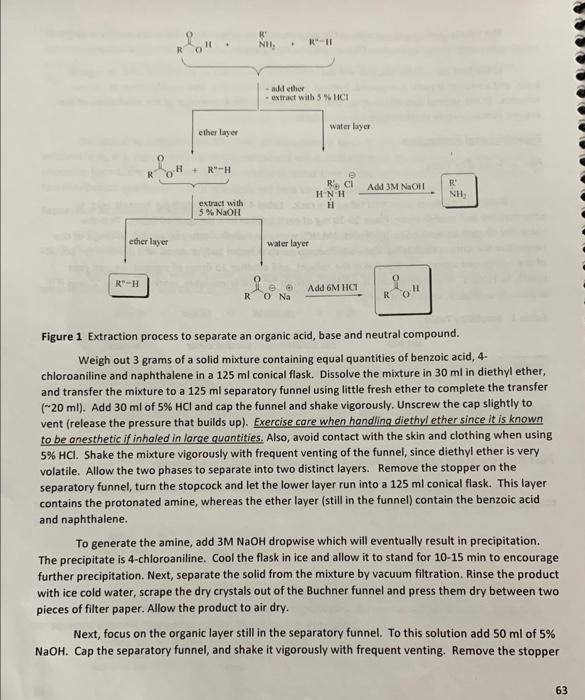 the three organic compounds in part B. 2. Calculate the composition of