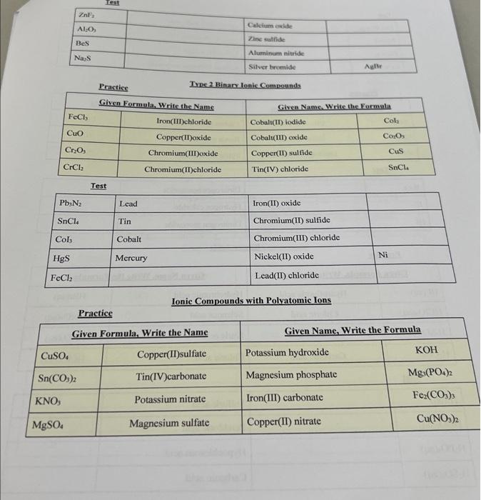 Molecular Comnonnus Binary Acids Tve 1 Binary Ionic Compounds Practice Type 2