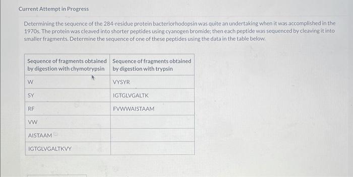  BIOCHEMISTRY. every answer has been wrong so far. can a biochem