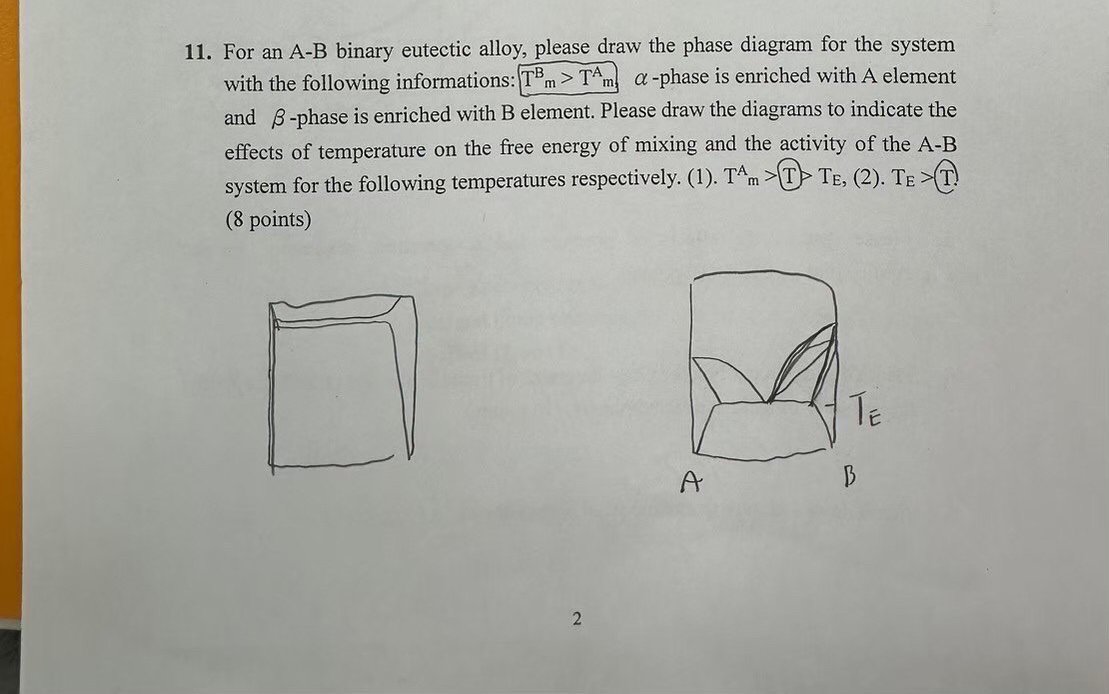 give me the answer For an A-B binary eutectic alloy, please