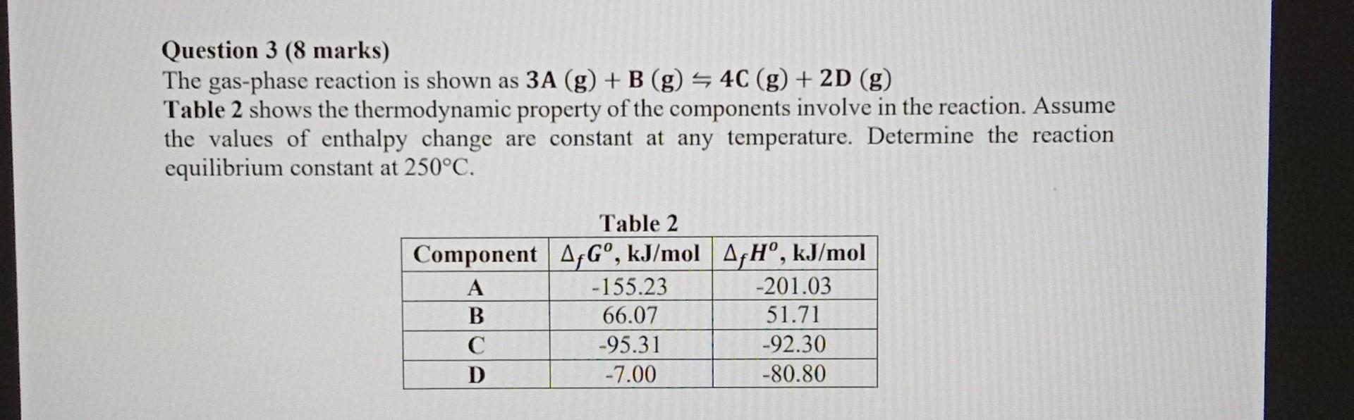  Question 3 (8 marks) The gas-phase reaction is shown as 3A(g)+B(g)4C(g)+2D(g)
