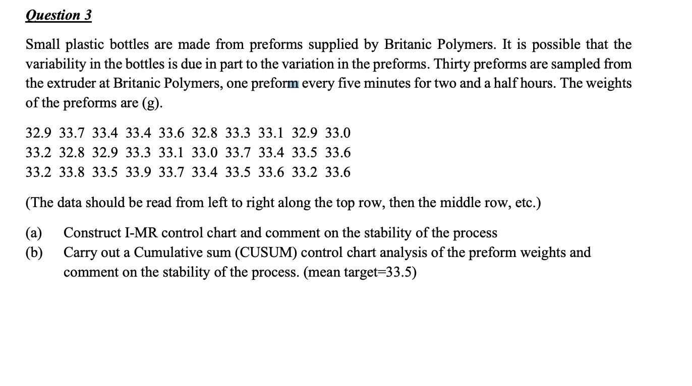 Small plastic bottles are made from preforms supplied by Britanic Polymers.