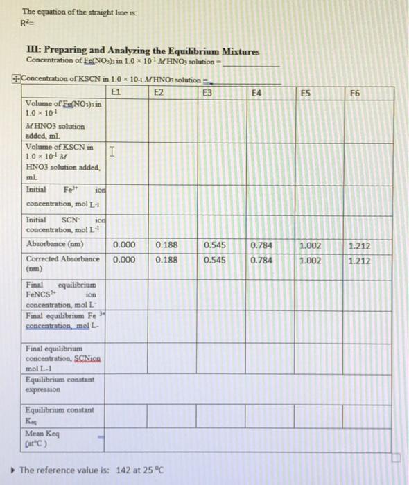 10.0 10.0 10.0 10.0 0.002 M KSCN in 0.10 M HNO3, ml