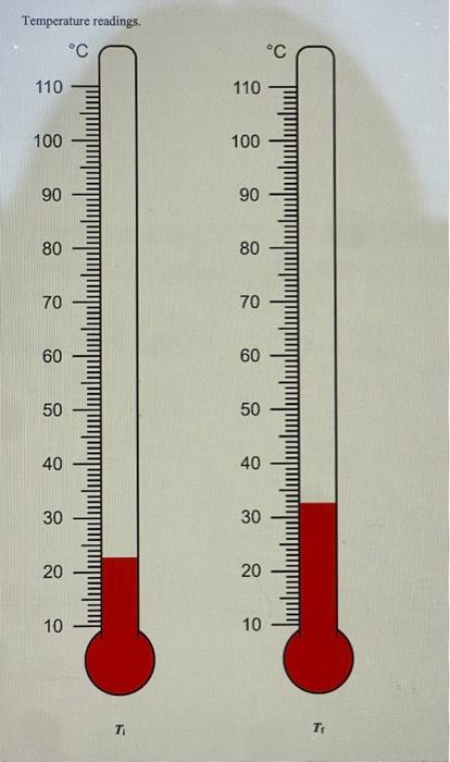 Volume of 1.0MHCl Moles of HCl Mass of 1.0MHCl solution Mass of