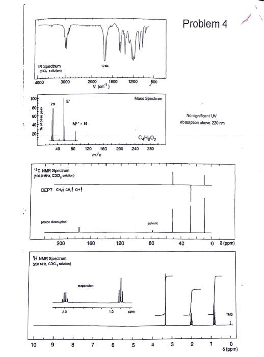 this is an organic chemistry problem. determine the structure with the information