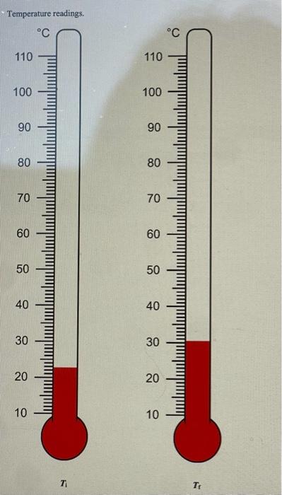 Enthalpy of reaction (Hnn) Determine the limiting reagent and show work Mass