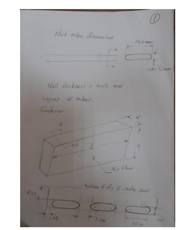 by step Thermal System Design Course Project OBJECTIVE: is to size a