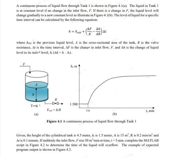 to determine the liquid level in Tank 1 % hi = initial
