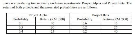 (i) Calculate the expected return and standard deviations for Project Alpha