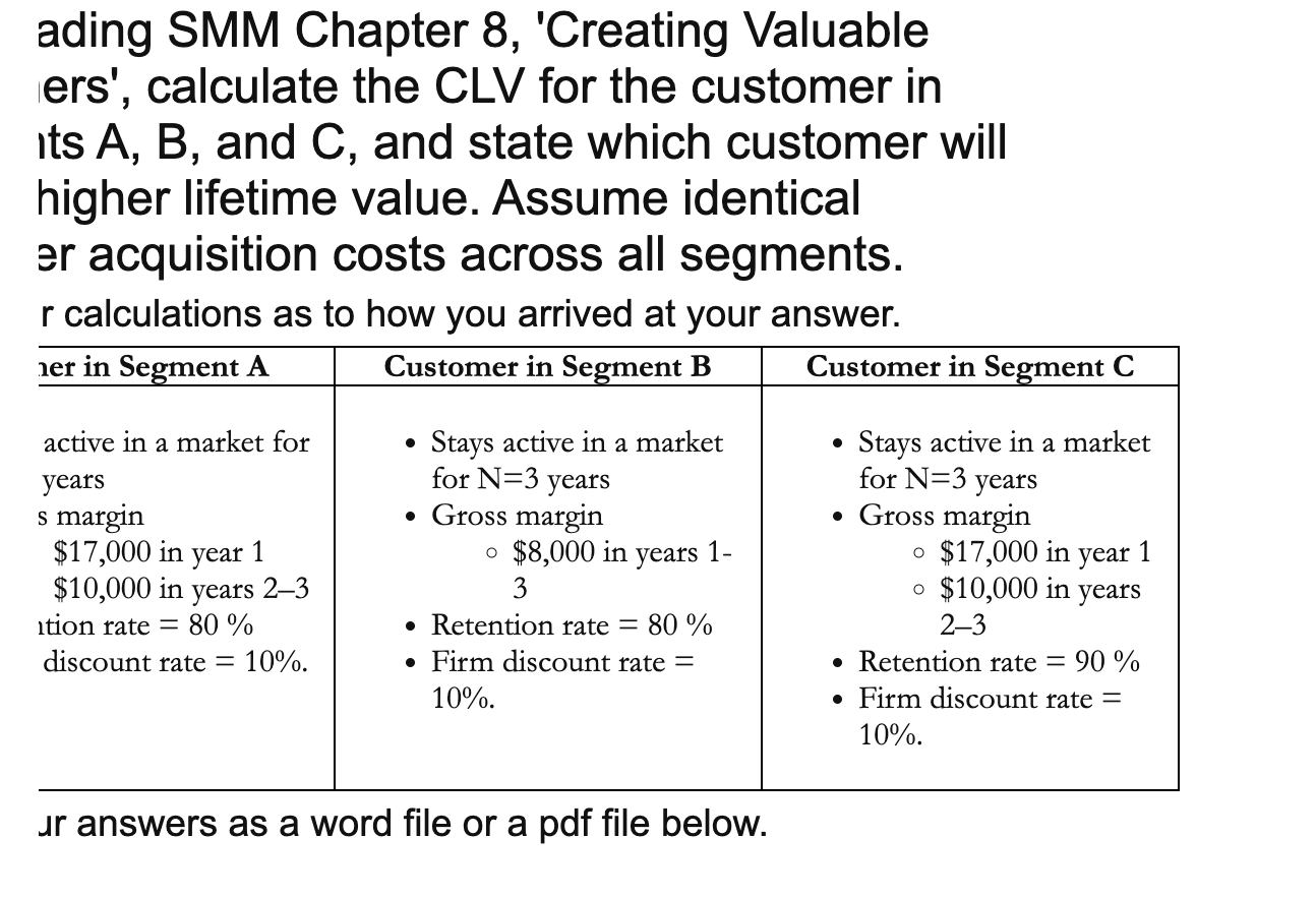 CLV for the customer in segments A,B, and C, and state which