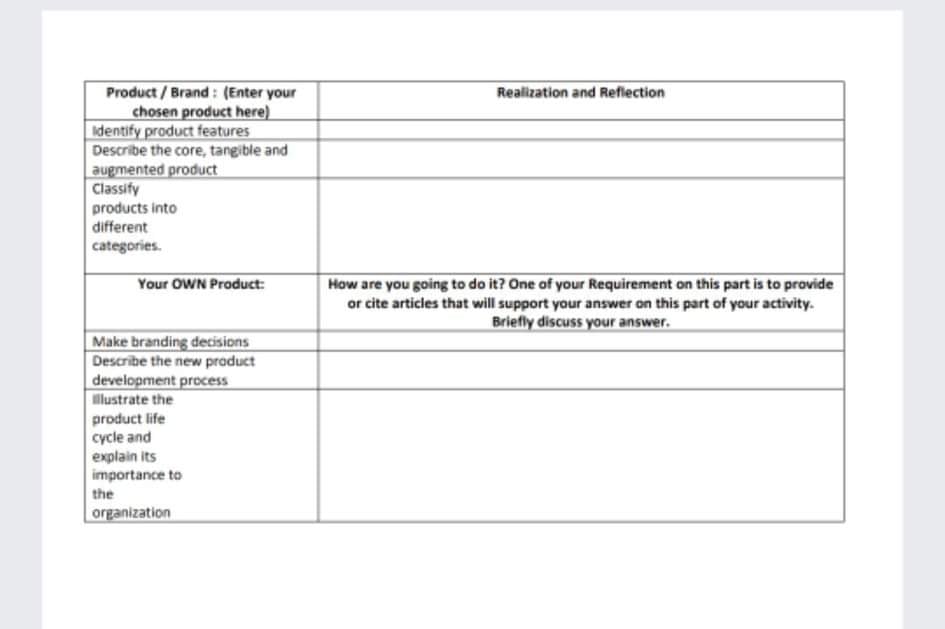 THIS IS ALL THE INFORMATIONS EXPERTS. IT IS NOT INCOMPLETE, PLEASE HELP