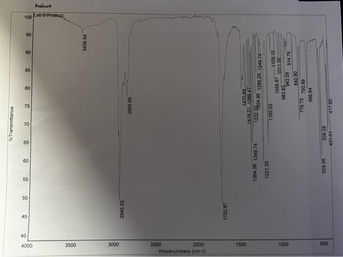 of the starting material and the product? Be specific and assign the
