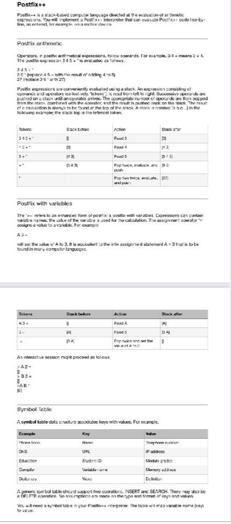  Pseudocode for each original algorithm. A list of all data structures