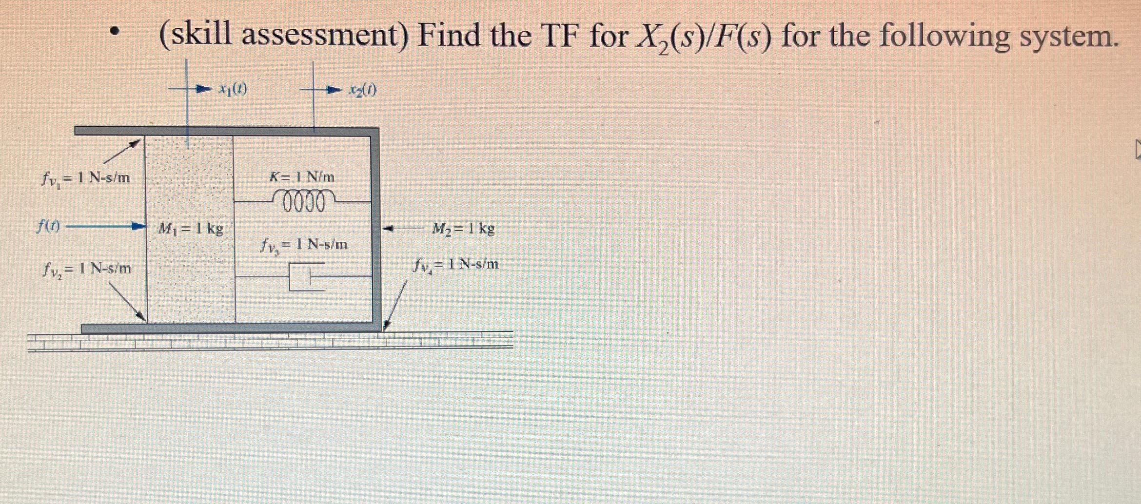  (skill assessment) Find the TF for x2sF(s) for the following system.